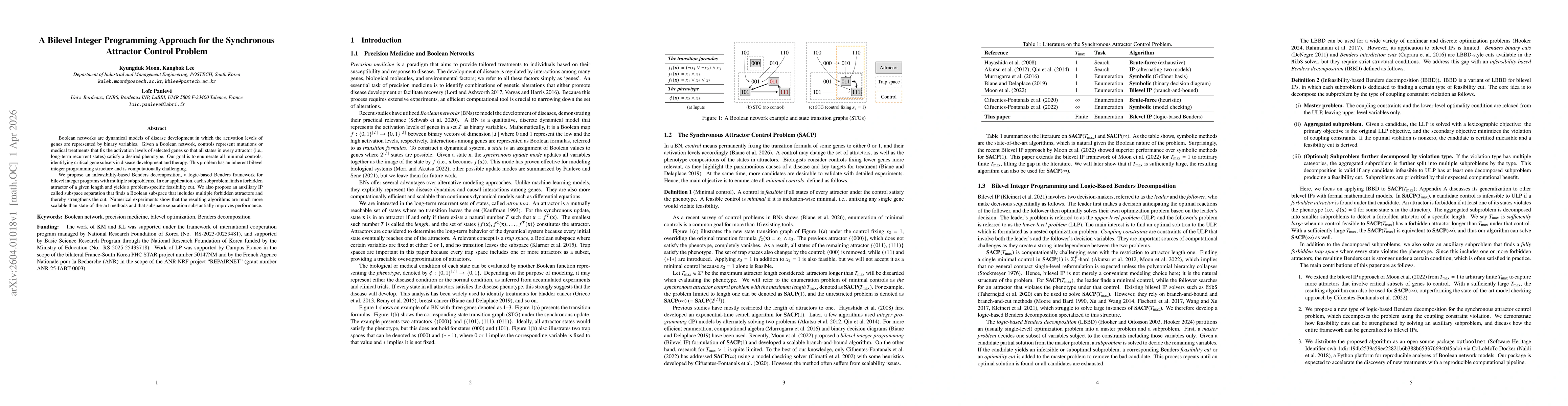 Thumbnail for A Bilevel Integer Programming Approach for the Synchronous Attractor Control Problem