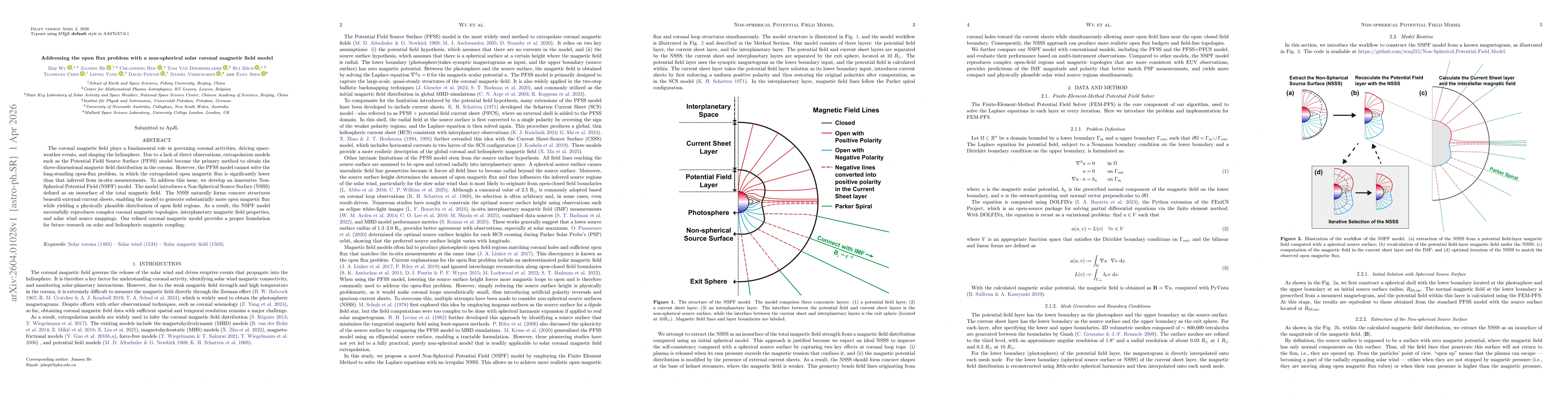 Thumbnail for Addressing the open flux problem with a non-spherical solar coronal magnetic field model