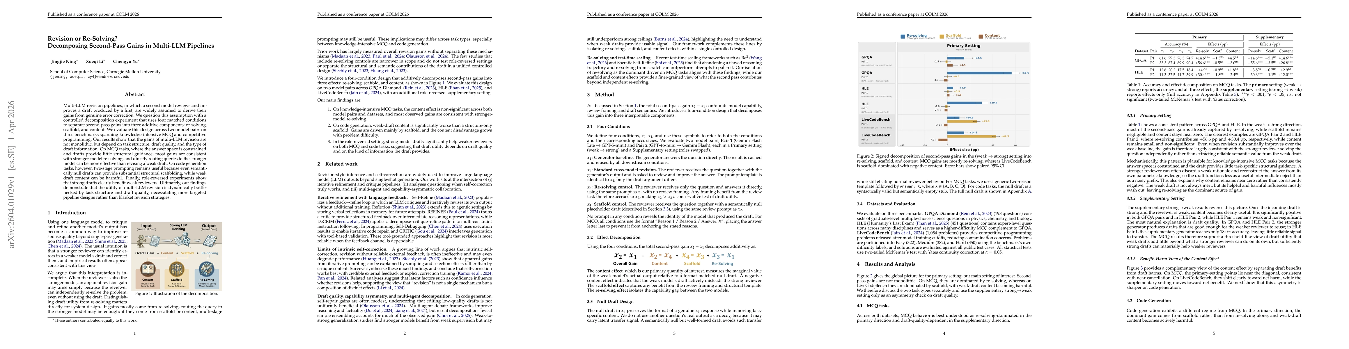 Thumbnail for Revision or Re-Solving? Decomposing Second-Pass Gains in Multi-LLM Pipelines