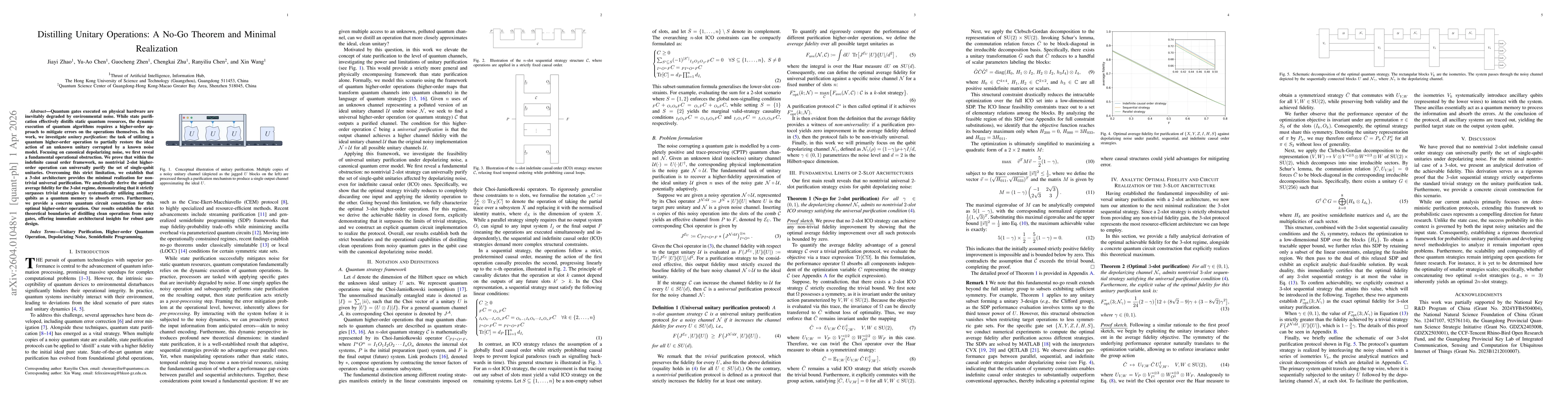 Thumbnail for Distilling Unitary Operations: A No-Go Theorem and Minimal Realization