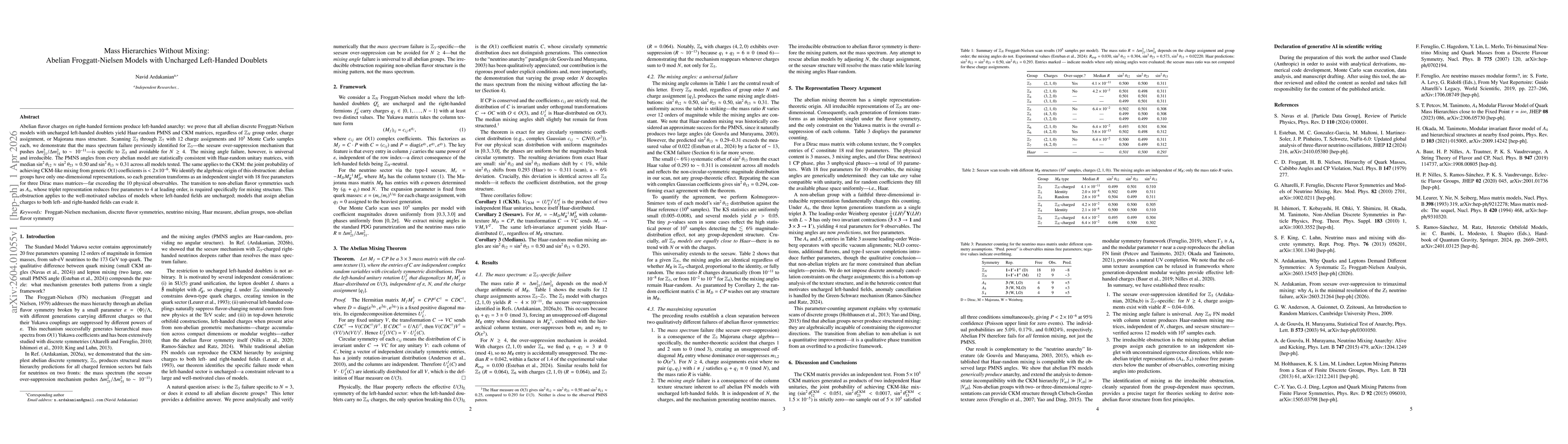 Thumbnail for Mass Hierarchies Without Mixing: Abelian Froggatt-Nielsen Models with Uncharged Left-Handed Doublets