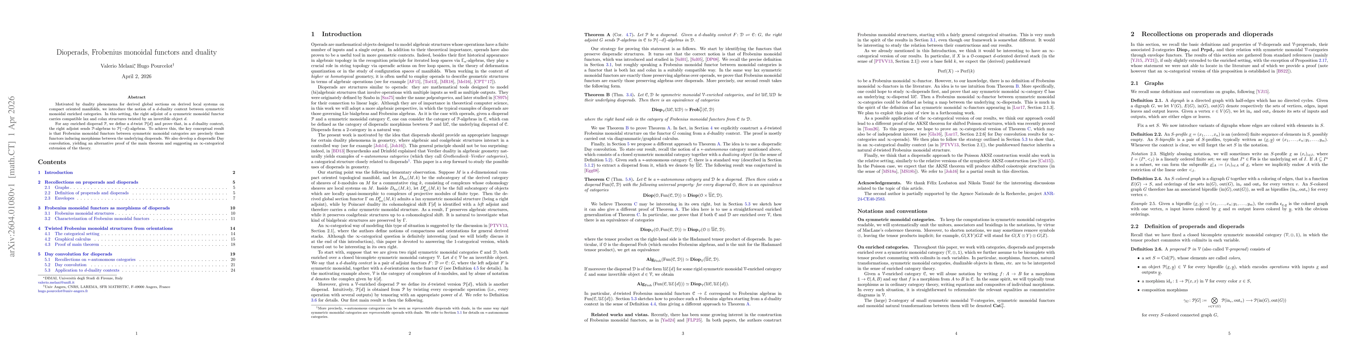 Thumbnail for Dioperads, Frobenius monoidal functors and duality