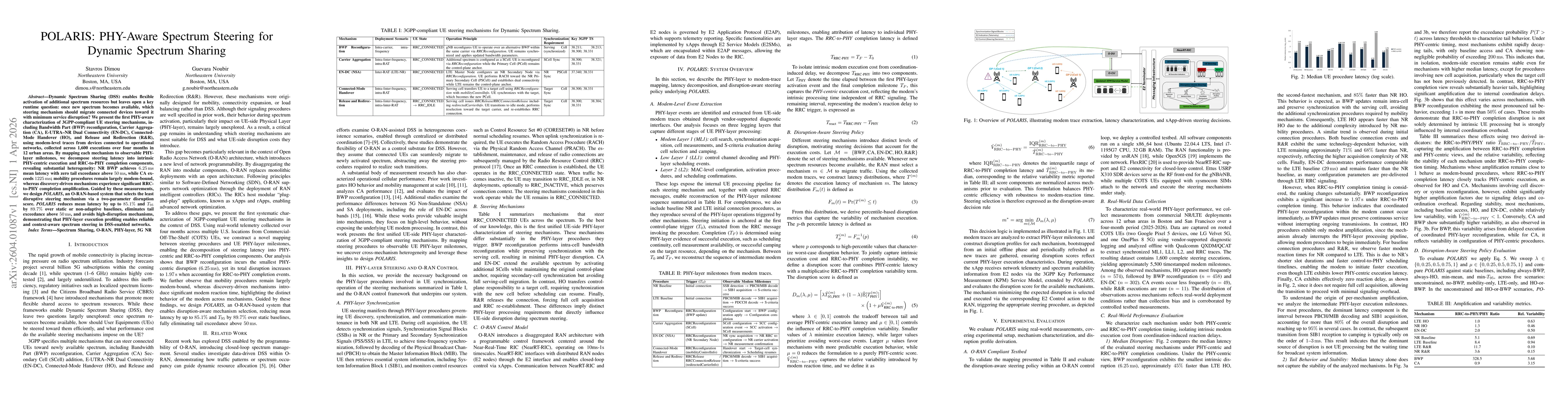 Thumbnail for POLARIS: PHY-Aware Spectrum Steering for Dynamic Spectrum Sharing