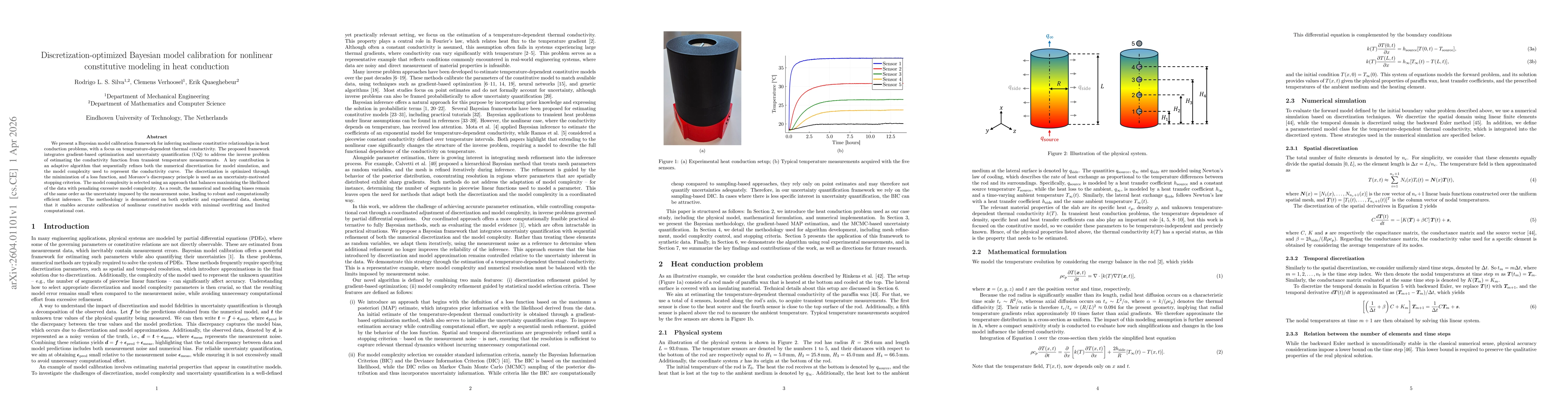 Thumbnail for Discretization-optimized Bayesian model calibration for nonlinear constitutive modeling in heat conduction