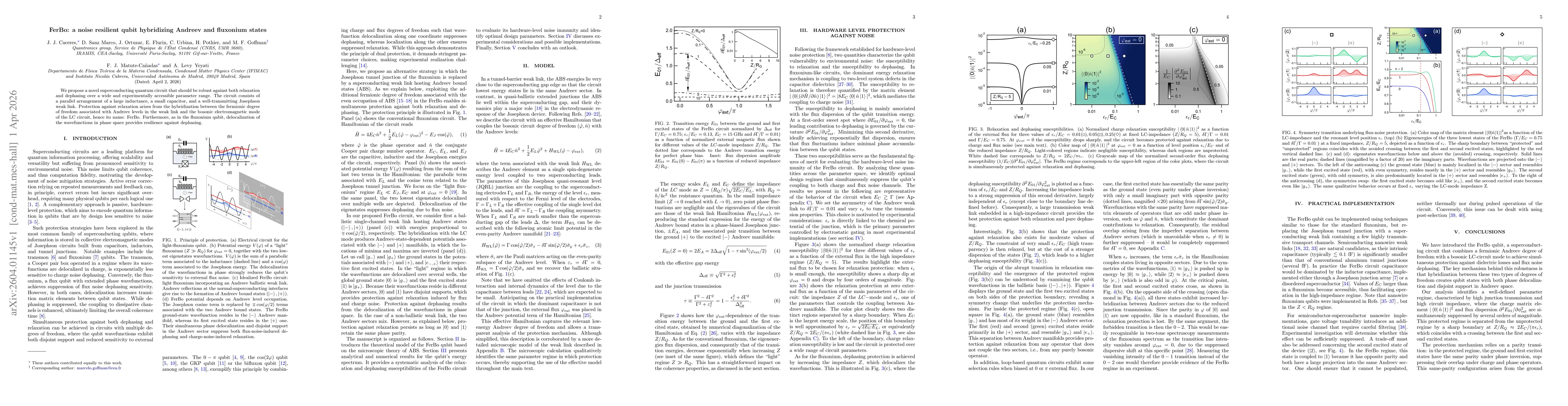 Thumbnail for FerBo: a noise resilient qubit hybridizing Andreev and fluxonium states