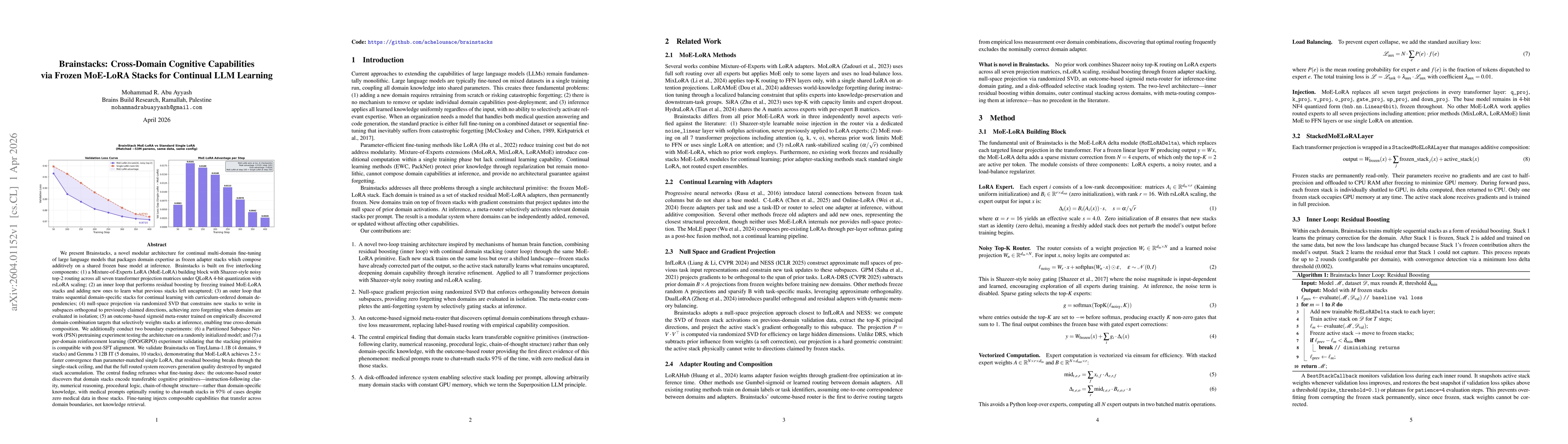 Thumbnail for Brainstacks: Cross-Domain Cognitive Capabilities via Frozen MoE-LoRA Stacks for Continual LLM Learning