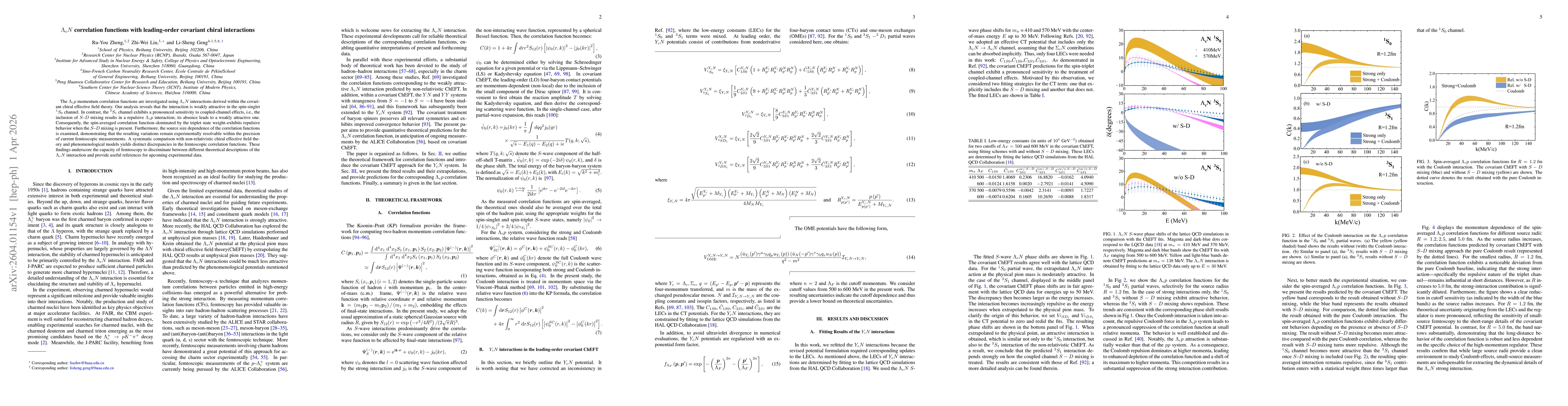 Thumbnail for $Λ_c N$ correlation functions with leading-order covariant chiral interactions