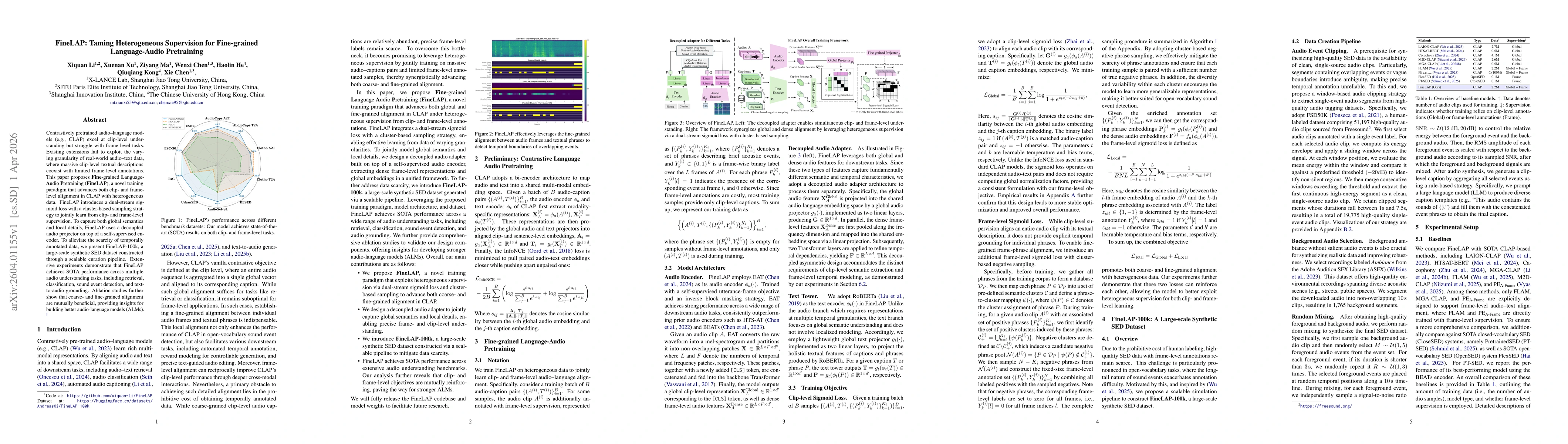 Thumbnail for FineLAP: Taming Heterogeneous Supervision for Fine-grained Language-Audio Pretraining