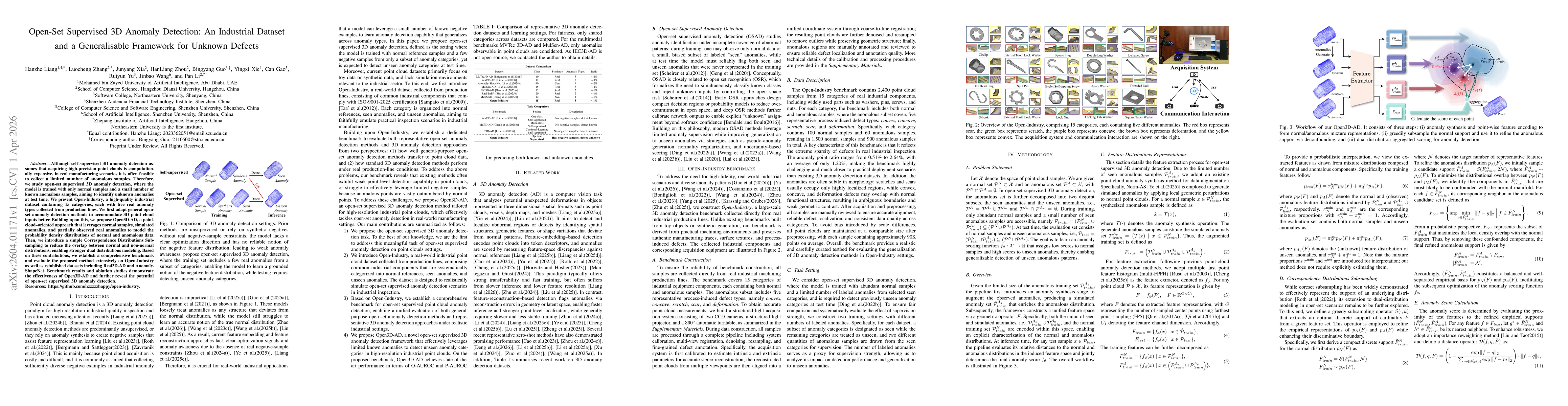Thumbnail for Open-Set Supervised 3D Anomaly Detection: An Industrial Dataset and a Generalisable Framework for Unknown Defects