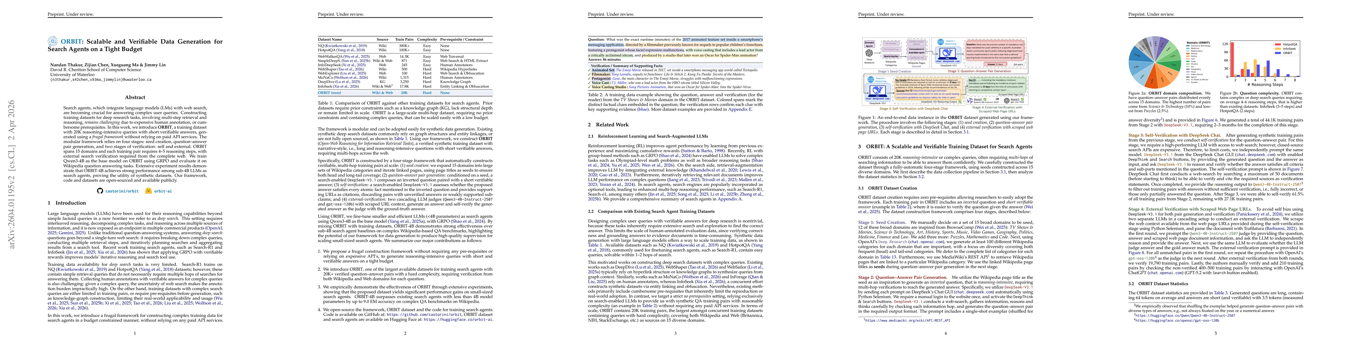 Thumbnail for ORBIT: Scalable and Verifiable Data Generation for Search Agents on a Tight Budget