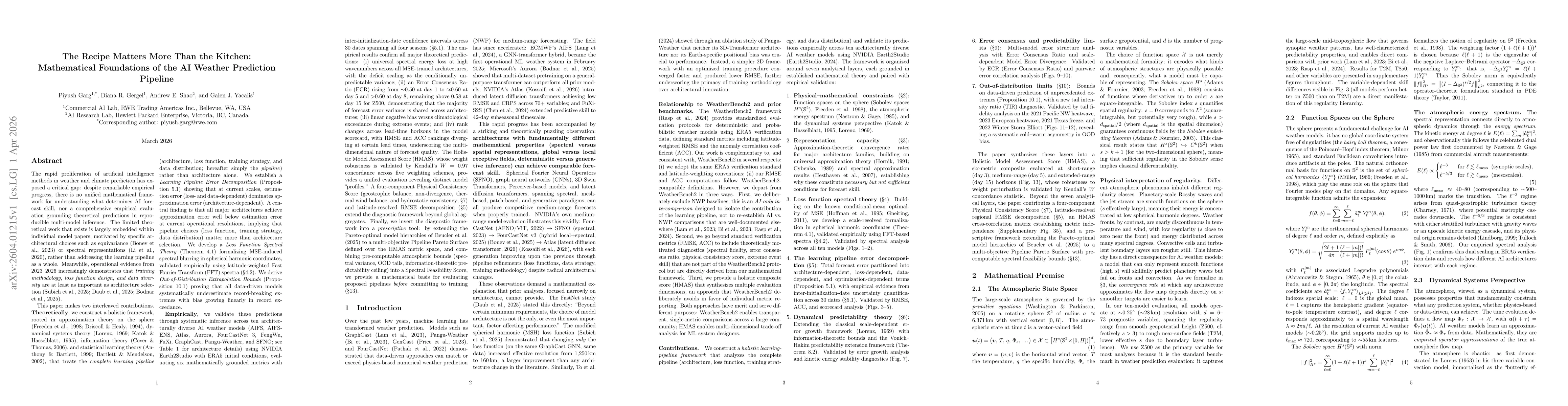 Thumbnail for The Recipe Matters More Than the Kitchen:Mathematical Foundations of the AI Weather Prediction Pipeline