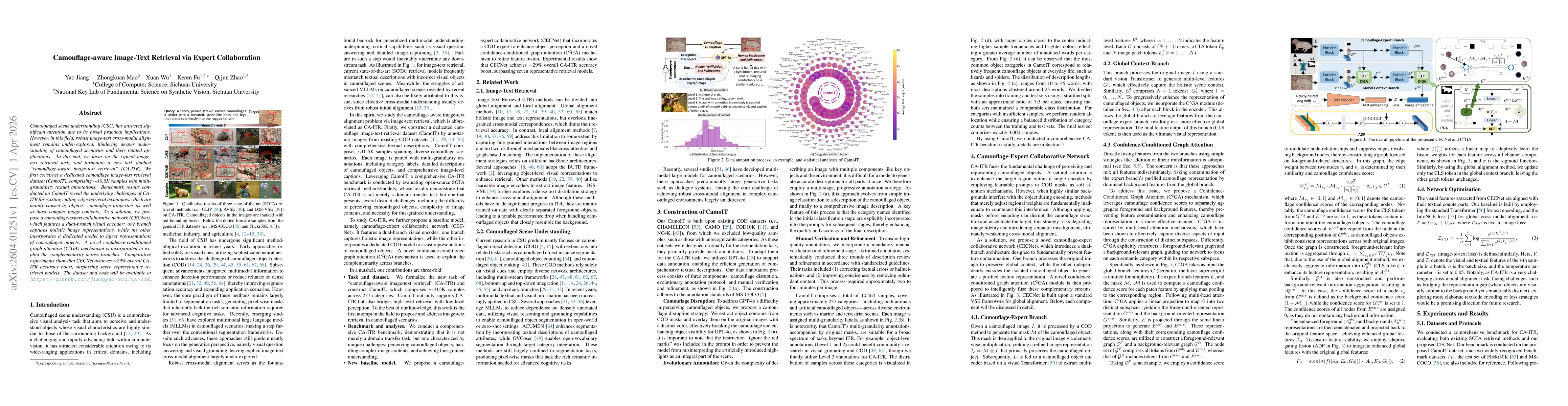 Thumbnail for Camouflage-aware Image-Text Retrieval via Expert Collaboration