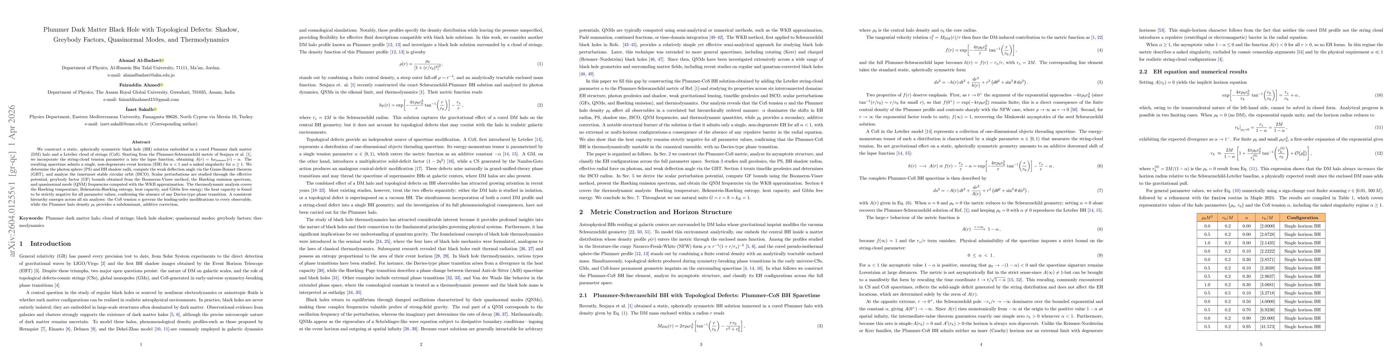 Thumbnail for Plummer Dark Matter Black Hole with Topological Defects: Shadow, Greybody Factors, Quasinormal Modes, and Thermodynamics