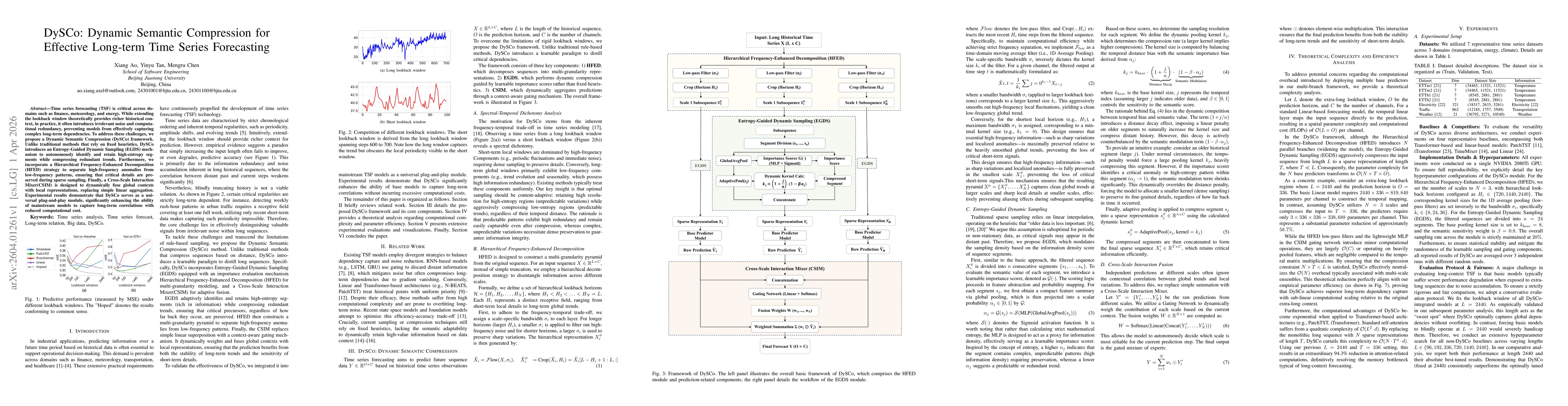 Thumbnail for DySCo: Dynamic Semantic Compression for Effective Long-term Time Series Forecasting