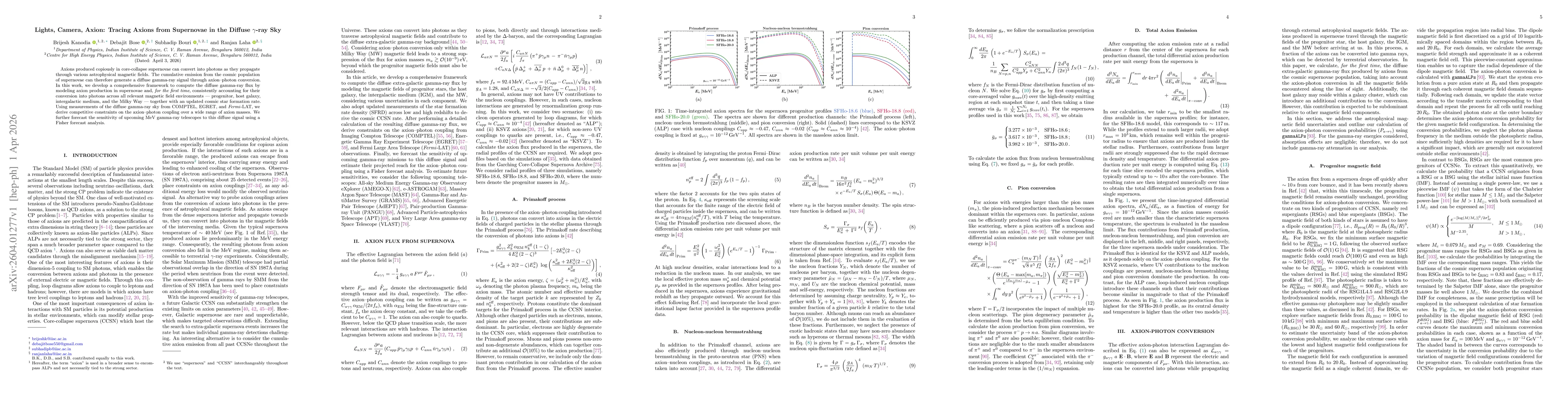 Thumbnail for Lights, Camera, Axion: Tracing Axions from Supernovae in the Diffuse $γ$-ray Sky