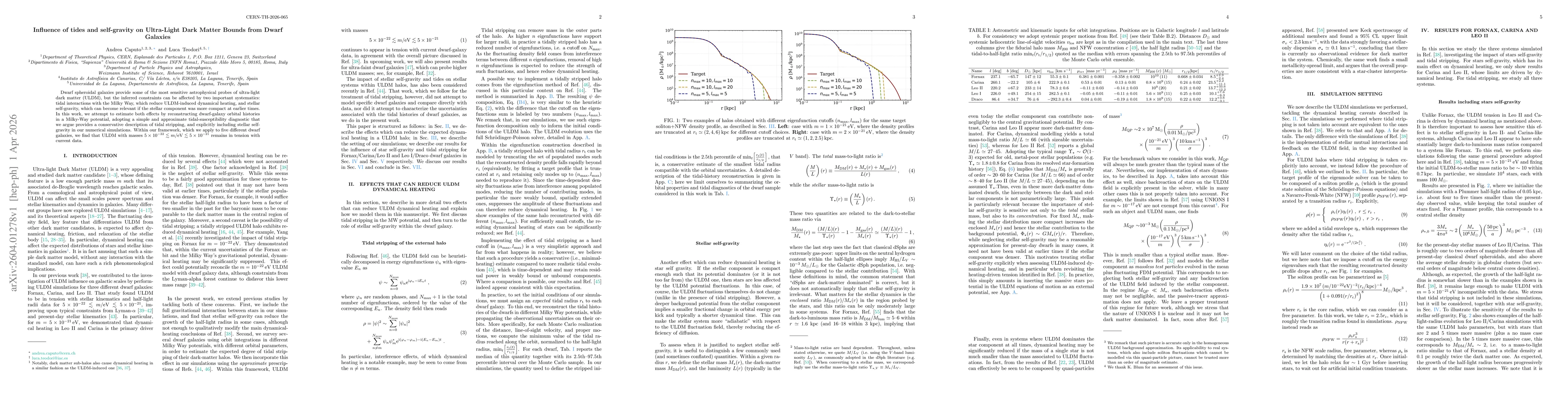 Thumbnail for Influence of tides and self-gravity on Ultra-Light Dark Matter Bounds from Dwarf Galaxies