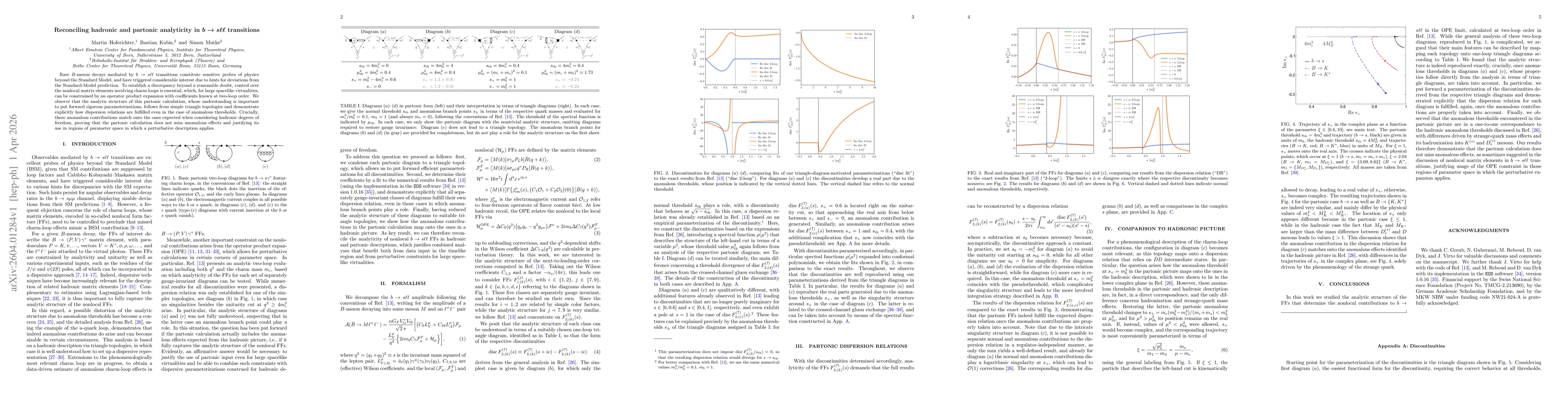 Thumbnail for Reconciling hadronic and partonic analyticity in $b\to s\ell\ell$ transitions