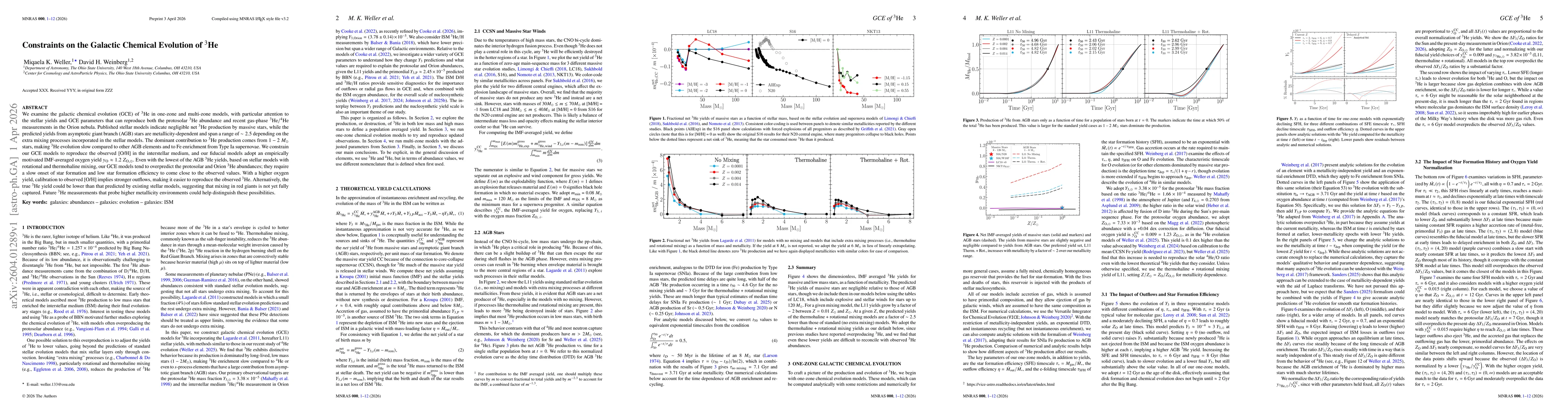 Thumbnail for Constraints on the Galactic Chemical Evolution of $^3\rm{He}$