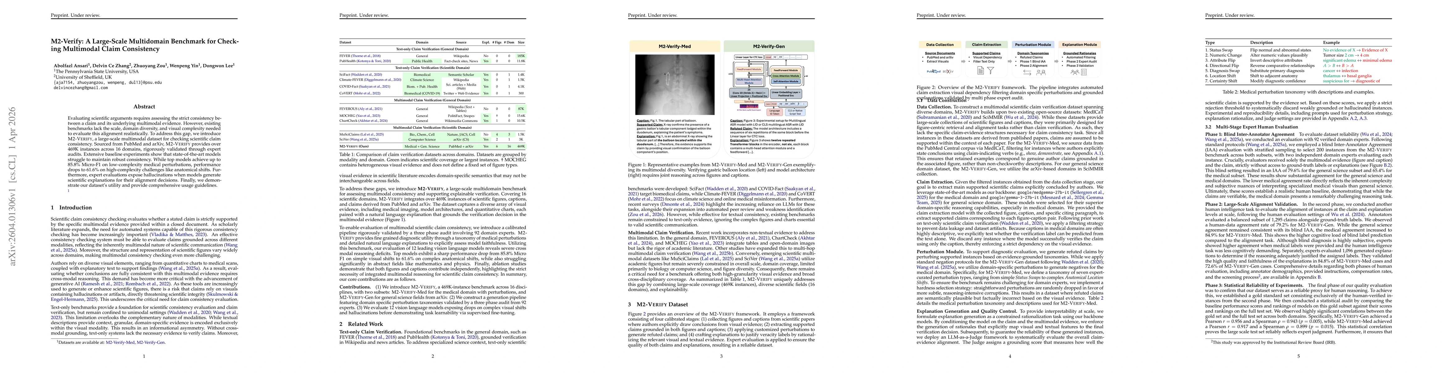 Thumbnail for M2-Verify: A Large-Scale Multidomain Benchmark for Checking Multimodal Claim Consistency