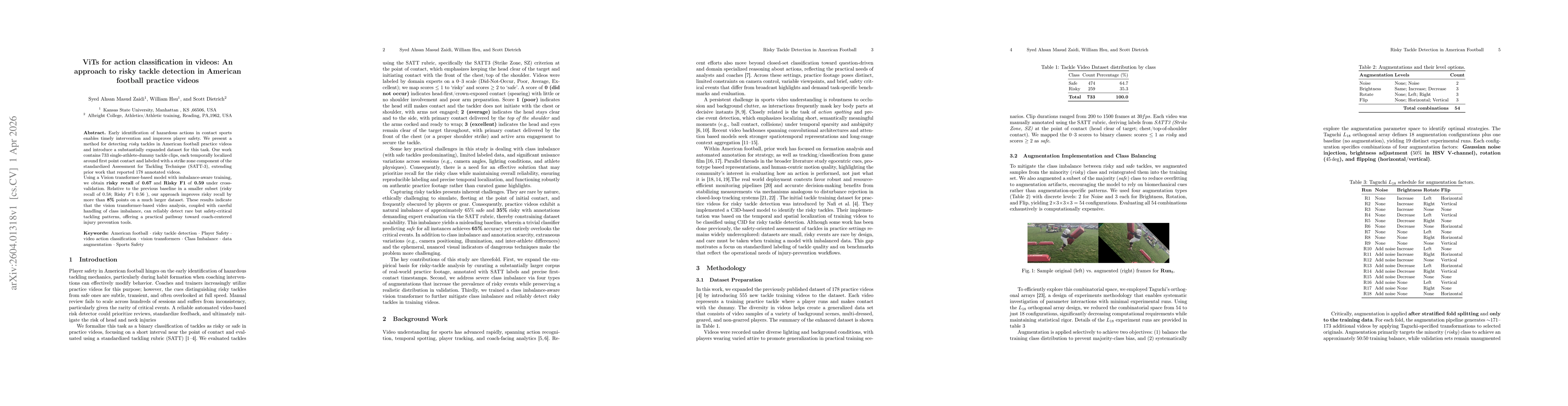 Thumbnail for ViTs for Action Classification in Videos: An Approach to Risky Tackle Detection in American Football Practice Videos
