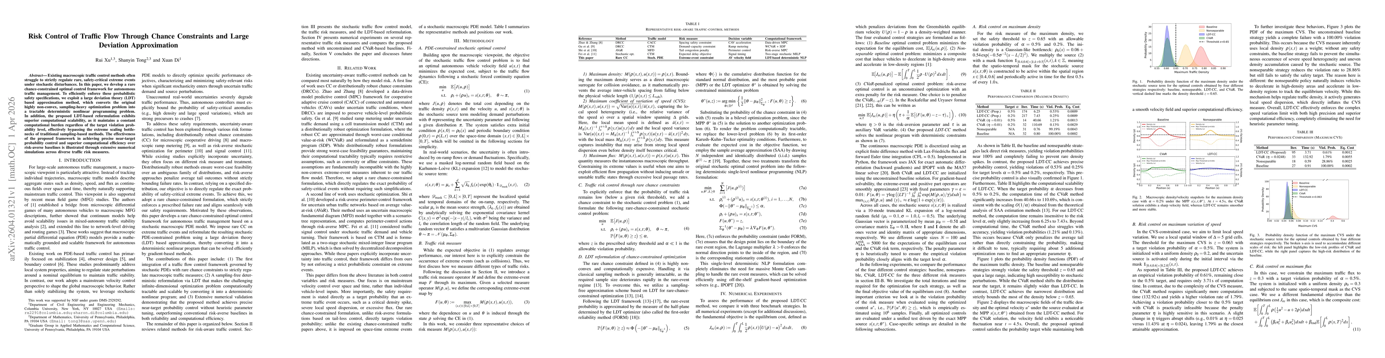 Thumbnail for Risk Control of Traffic Flow Through Chance Constraints and Large Deviation Approximation