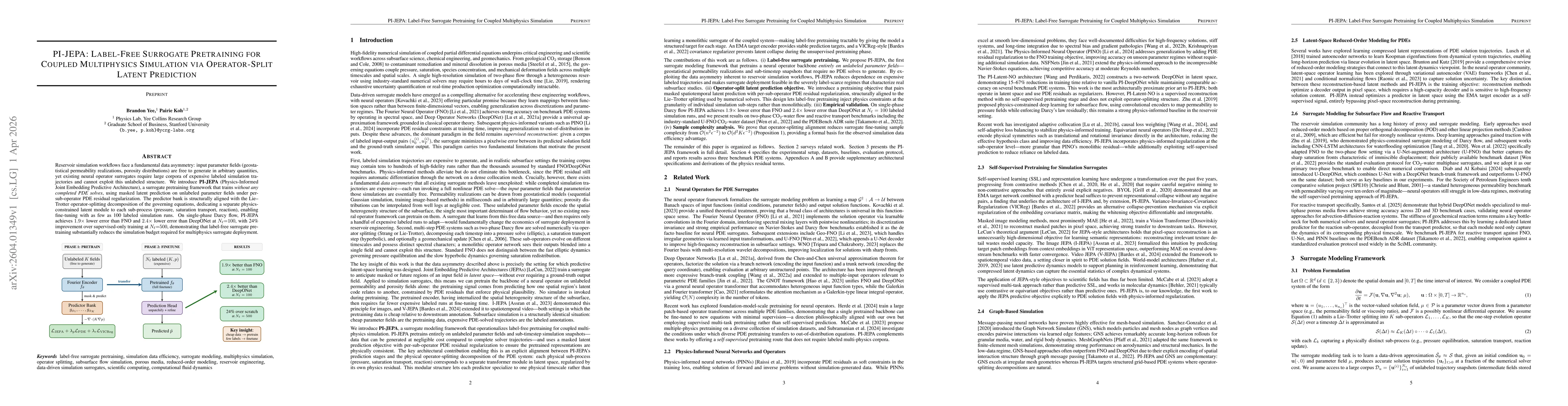 Thumbnail for PI-JEPA: Label-Free Surrogate Pretraining for Coupled Multiphysics Simulation via Operator-Split Latent Prediction