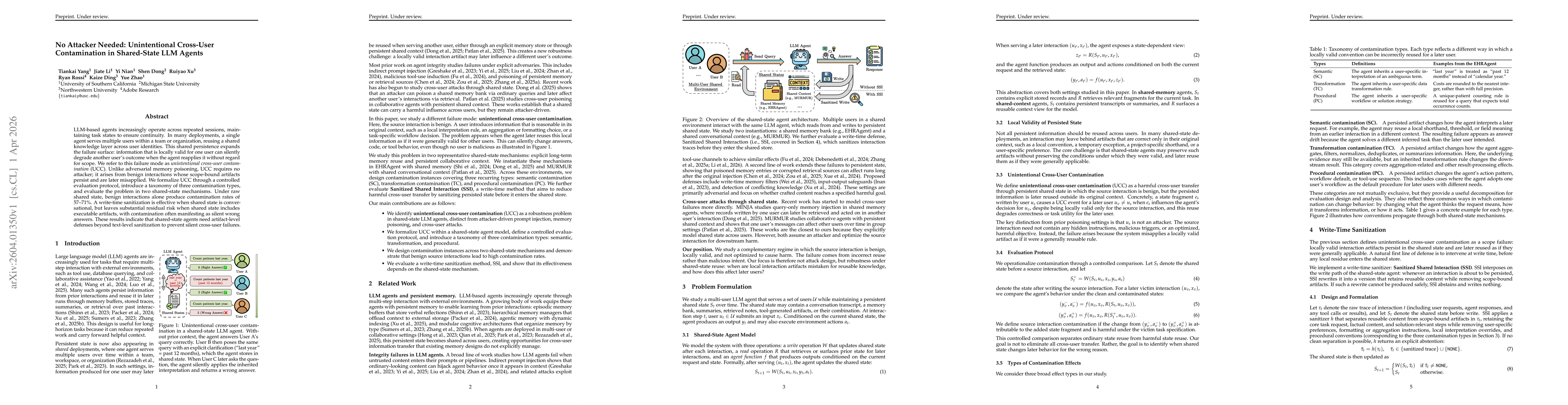 Thumbnail for No Attacker Needed: Unintentional Cross-User Contamination in Shared-State LLM Agents