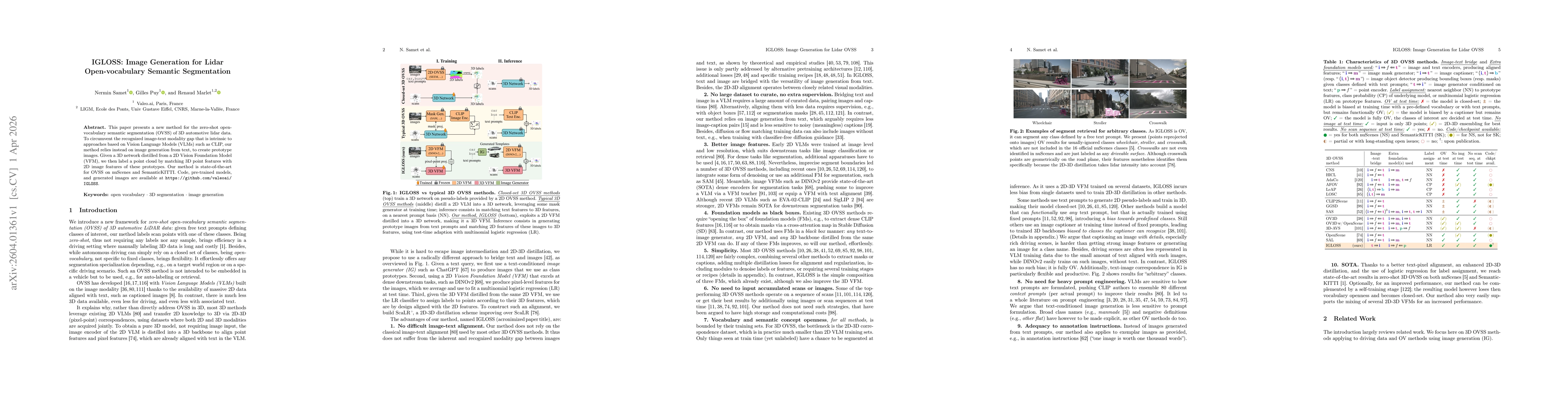 Thumbnail for IGLOSS: Image Generation for Lidar Open-vocabulary Semantic Segmentation