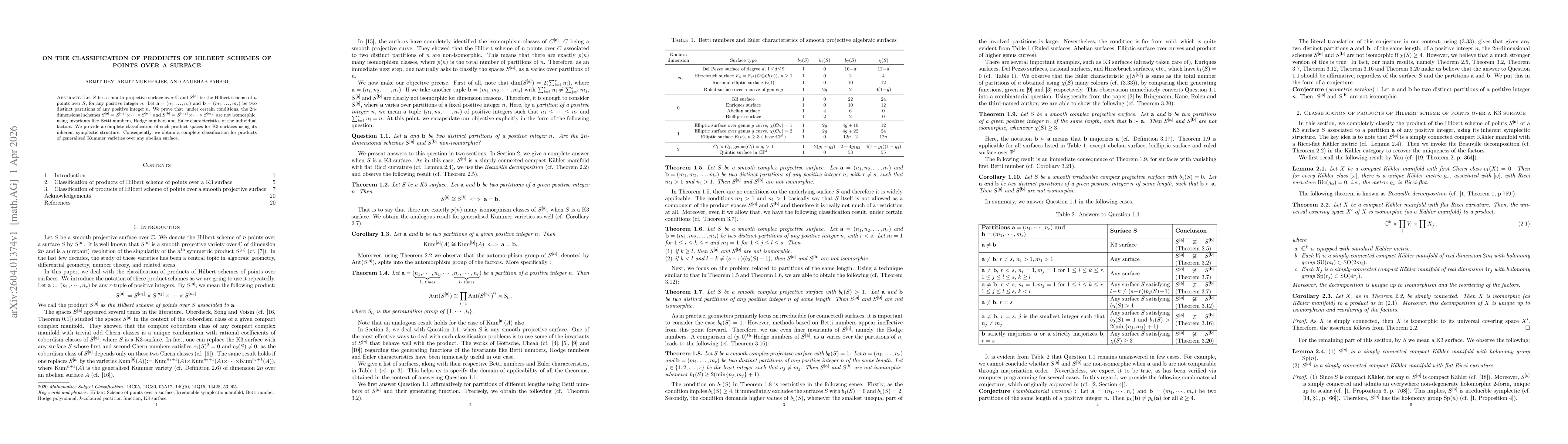 Thumbnail for On the classification of products of Hilbert schemes of points over a surface
