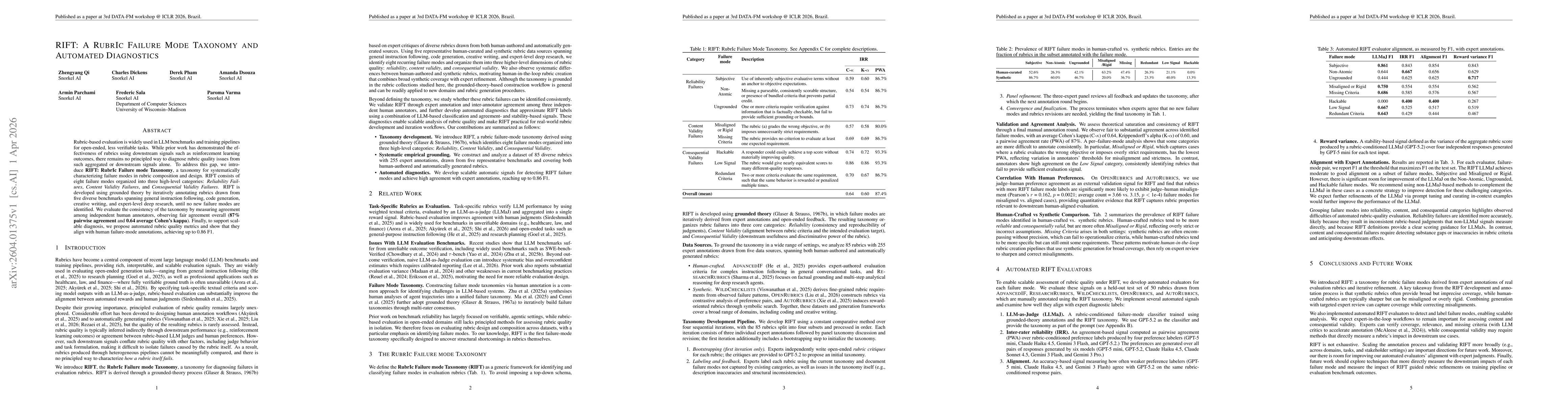 Thumbnail for RIFT: A RubrIc Failure Mode Taxonomy and Automated Diagnostics
