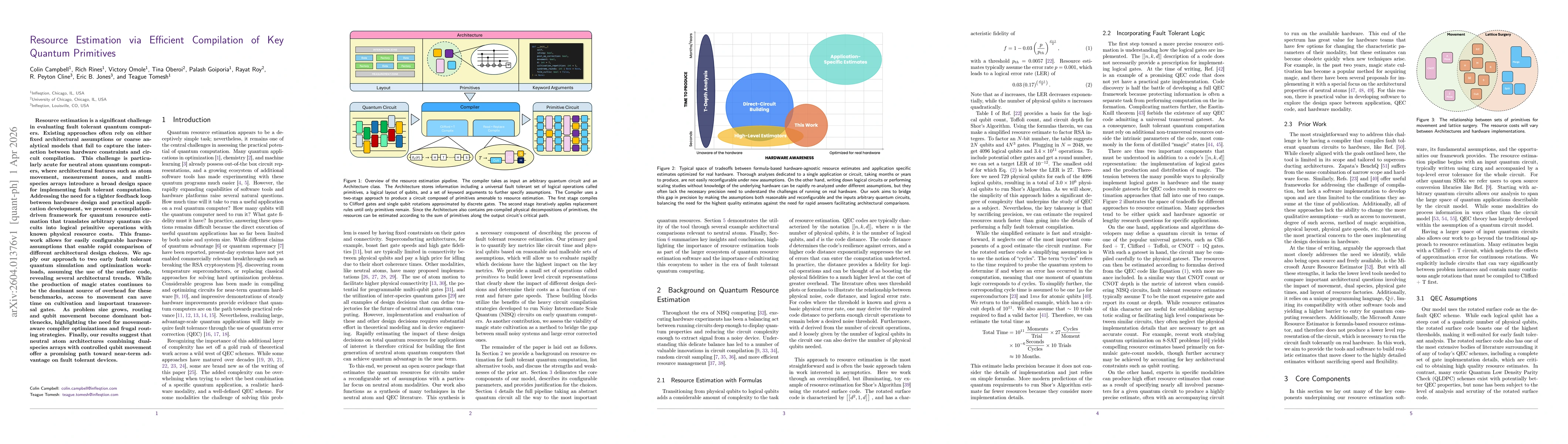 Thumbnail for Resource Estimation via Efficient Compilation of Key Quantum Primitives