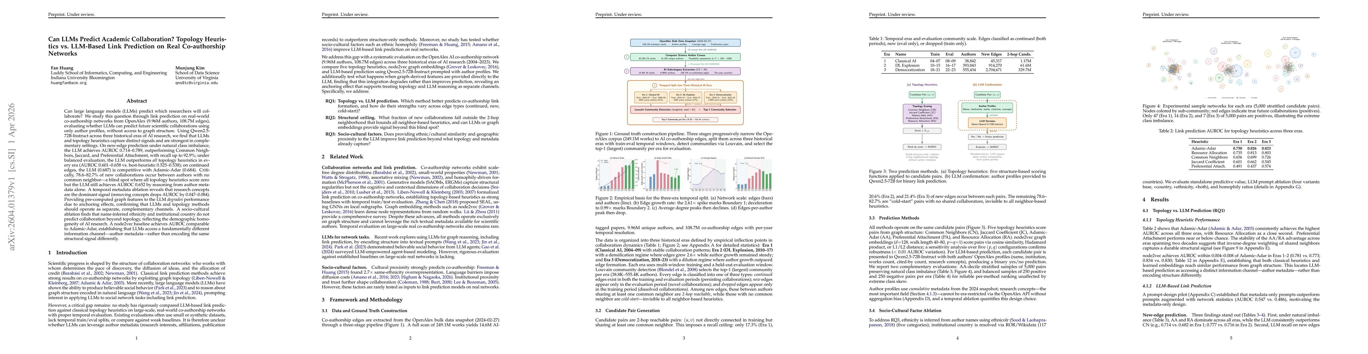 Thumbnail for Can LLMs Predict Academic Collaboration? Topology Heuristics vs. LLM-Based Link Prediction on Real Co-authorship Networks