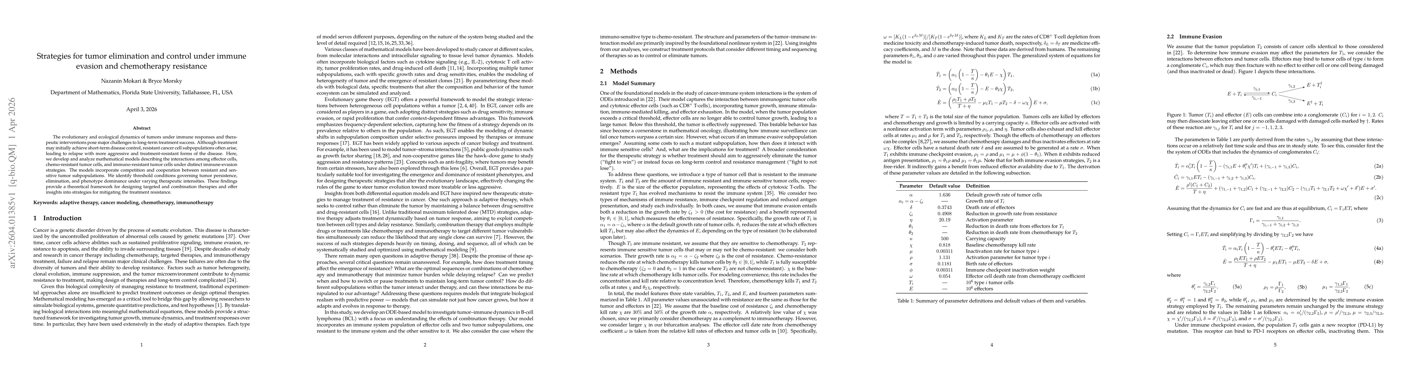 Thumbnail for Strategies for tumor elimination and control under immune evasion and chemotherapy resistance
