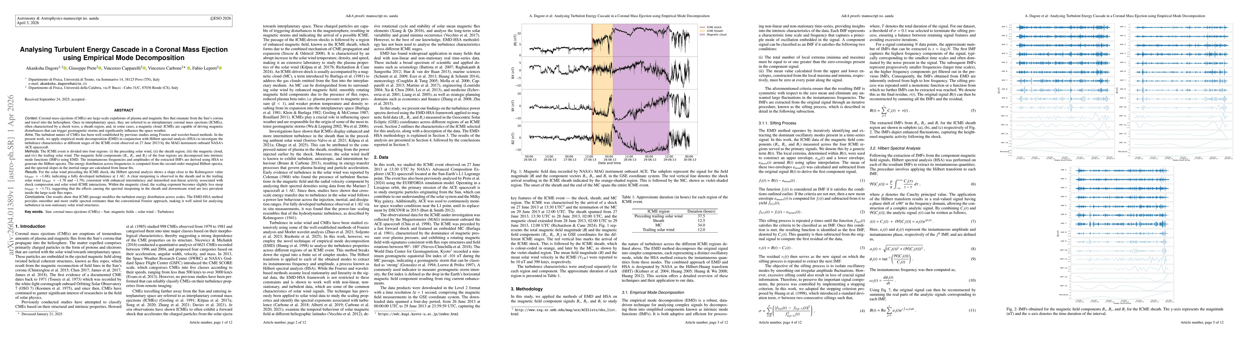 Thumbnail for Analysing Turbulent Energy Cascade in a Coronal Mass Ejection using Empirical Mode Decomposition