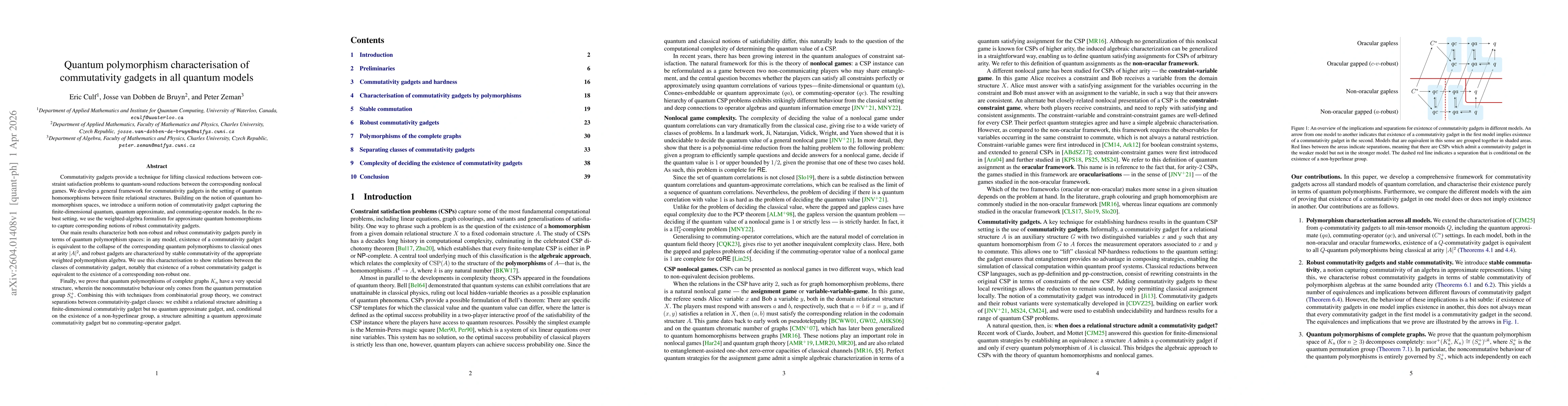 Thumbnail for Quantum polymorphism characterisation of commutativity gadgets in all quantum models