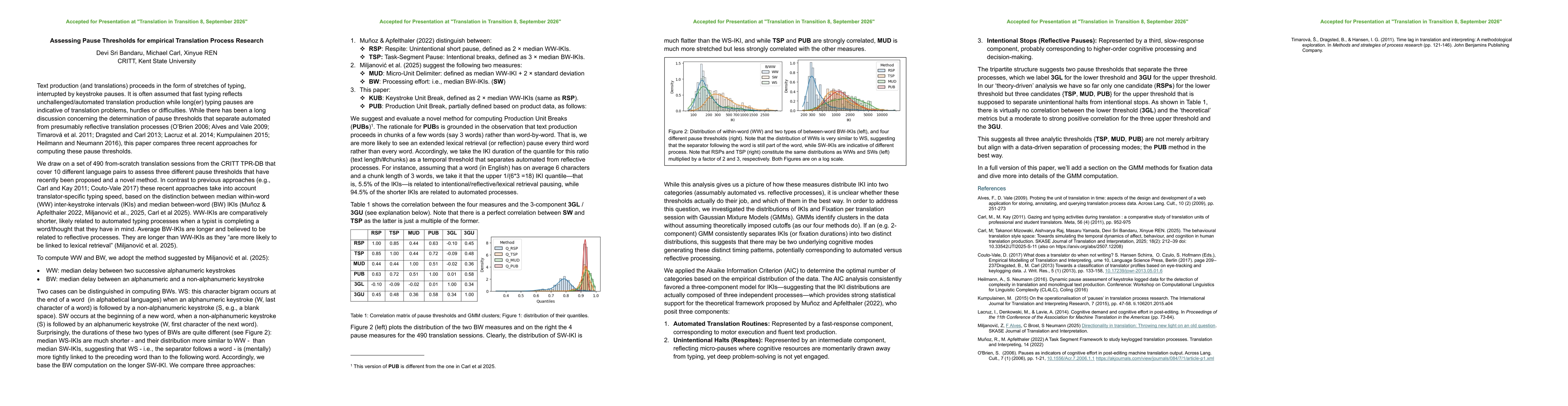 Thumbnail for Assessing Pause Thresholds for empirical Translation Process Research
