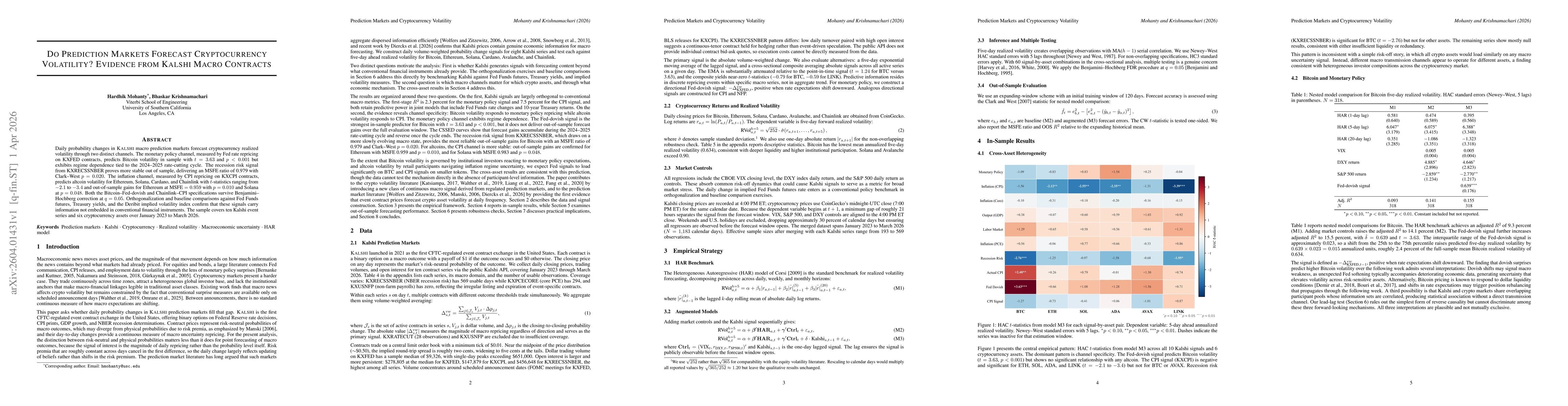 Thumbnail for Do Prediction Markets Forecast Cryptocurrency Volatility? Evidence from Kalshi Macro Contracts