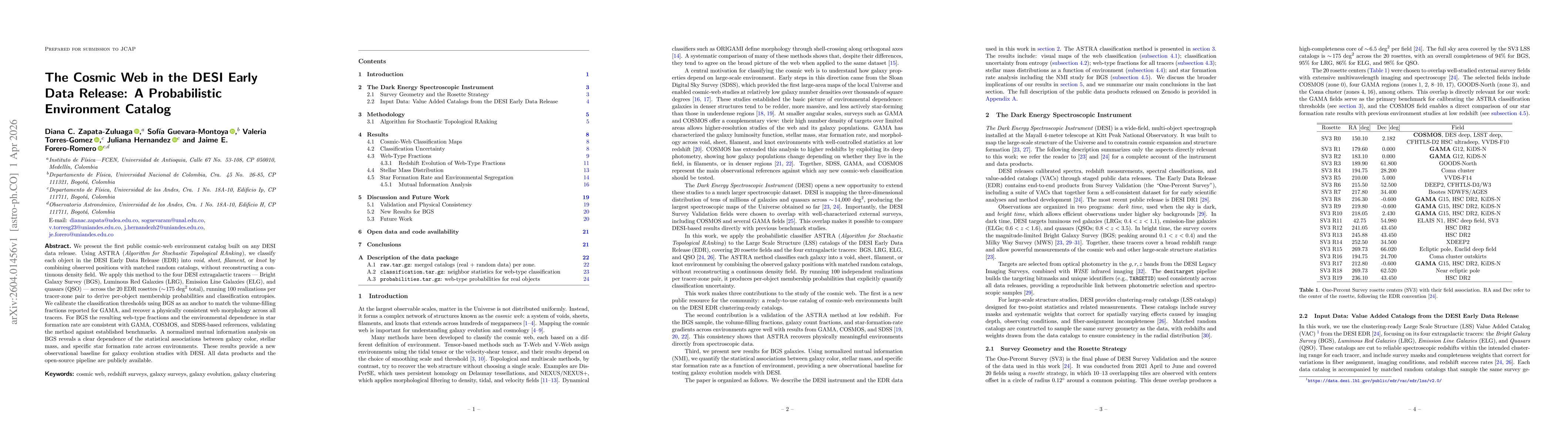 Thumbnail for The Cosmic Web in the DESI Early Data Release: A Probabilistic Environment Catalog