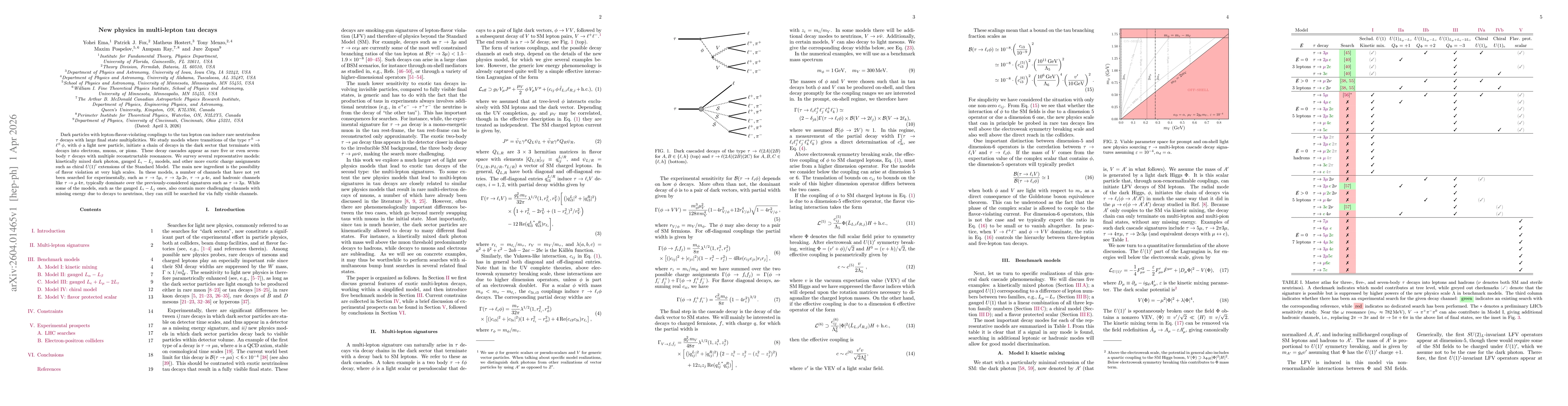 Thumbnail for New physics in multi-lepton tau decays