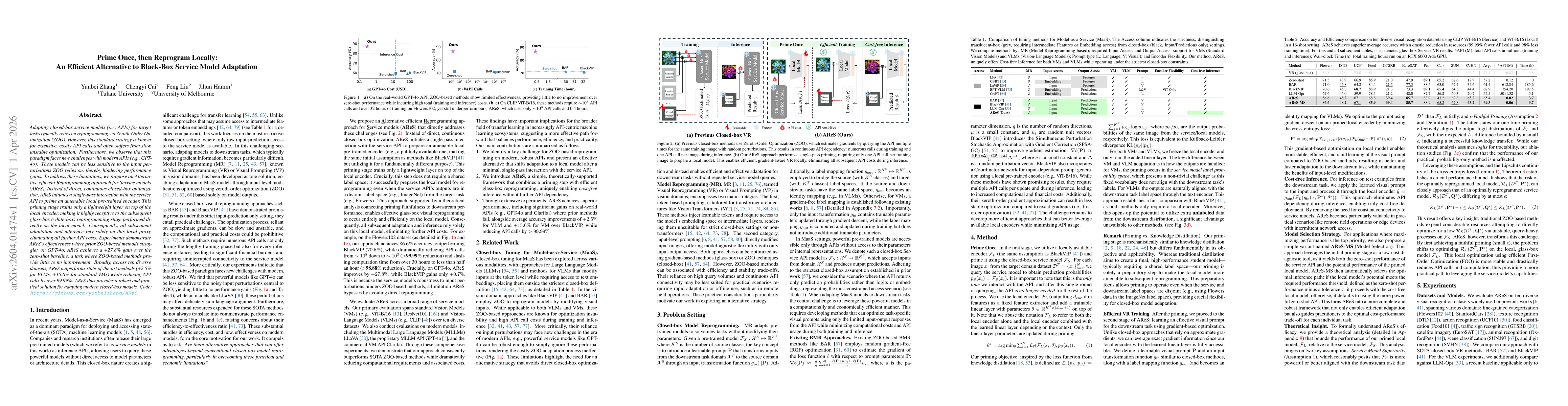 Thumbnail for Prime Once, then Reprogram Locally: An Efficient Alternative to Black-Box Service Model Adaptation