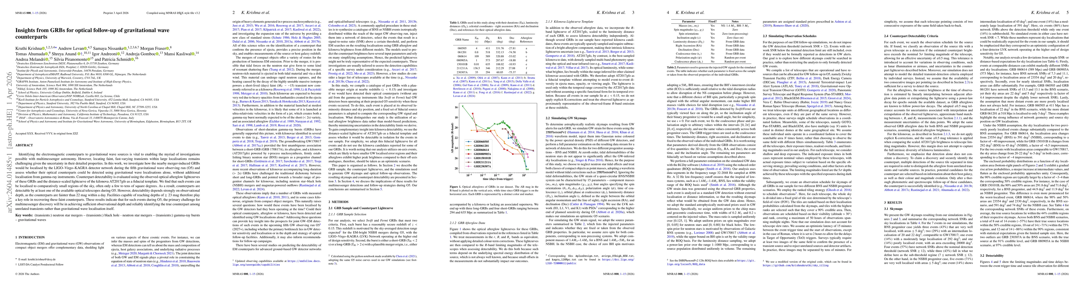 Thumbnail for Insights from GRBs for optical follow-up of gravitational wave counterparts