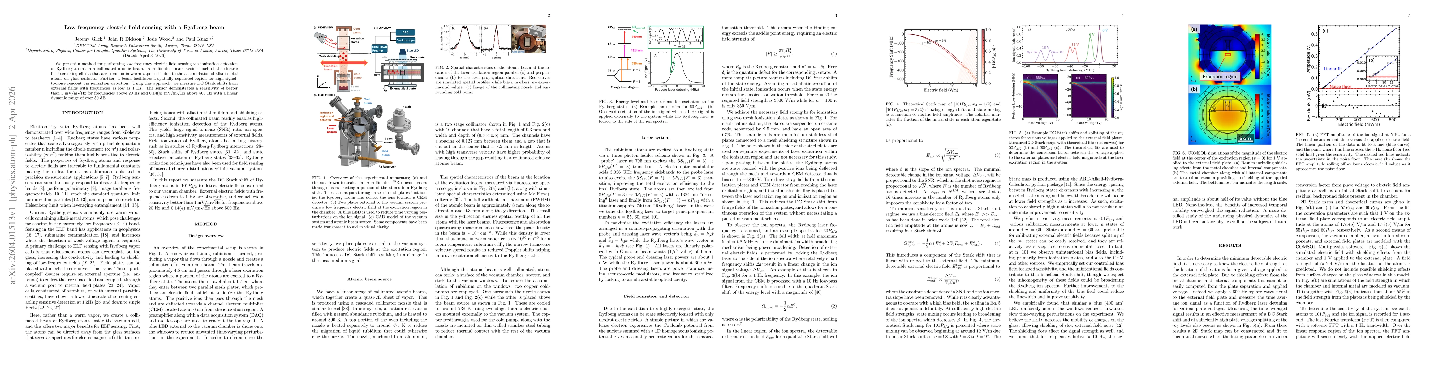Thumbnail for Low frequency electric field sensing with a Rydberg beam