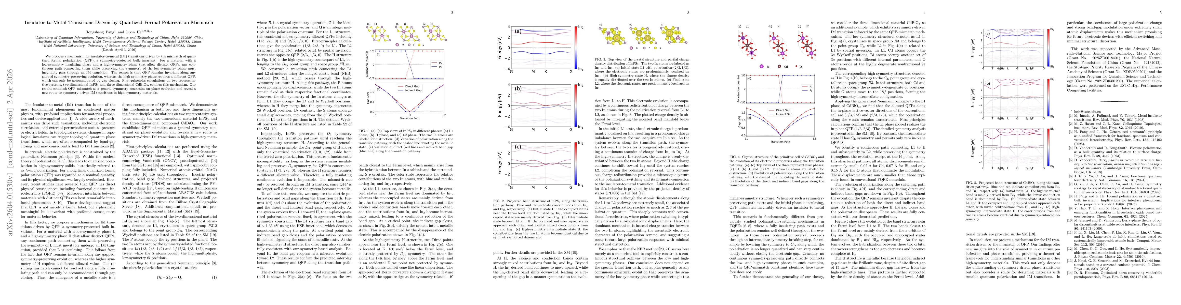 Thumbnail for Insulator-to-Metal Transitions Driven by Quantized Formal Polarization Mismatch