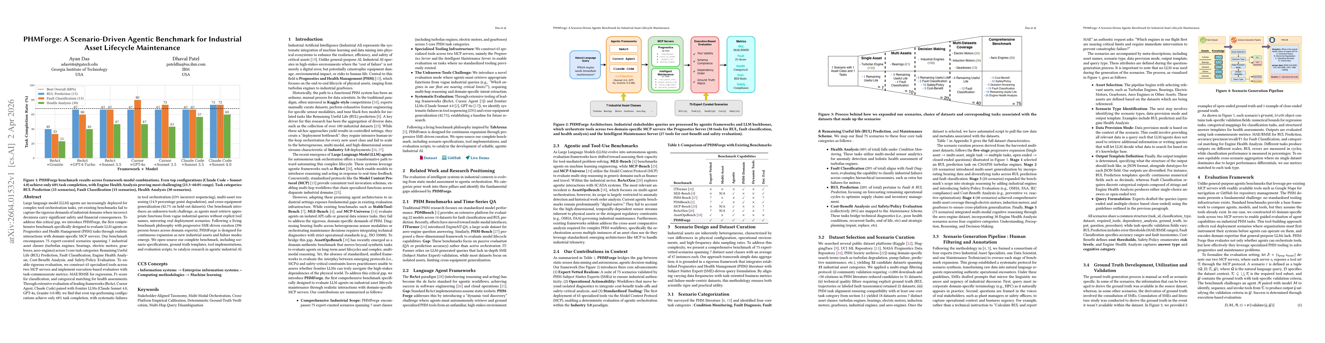 Thumbnail for PHMForge: A Scenario-Driven Agentic Benchmark for Industrial Asset Lifecycle Maintenance
