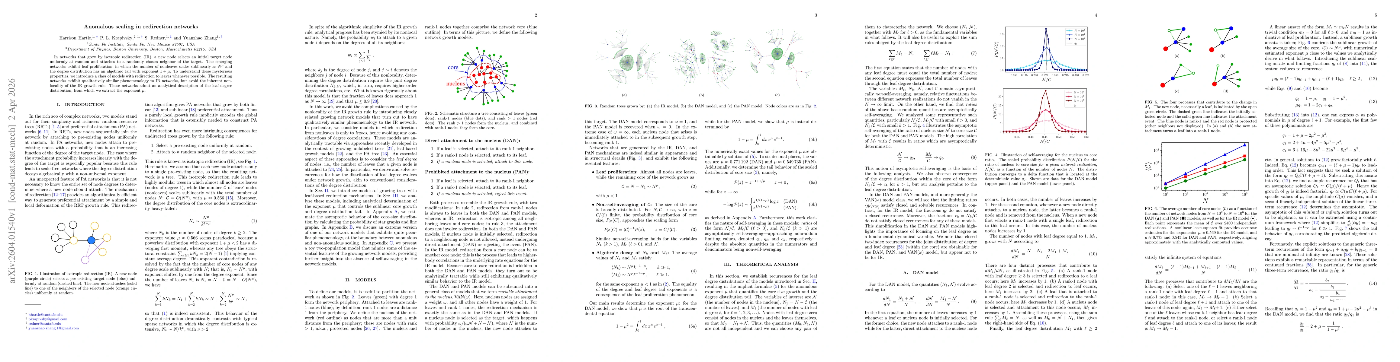Thumbnail for Anomalous scaling in redirection networks