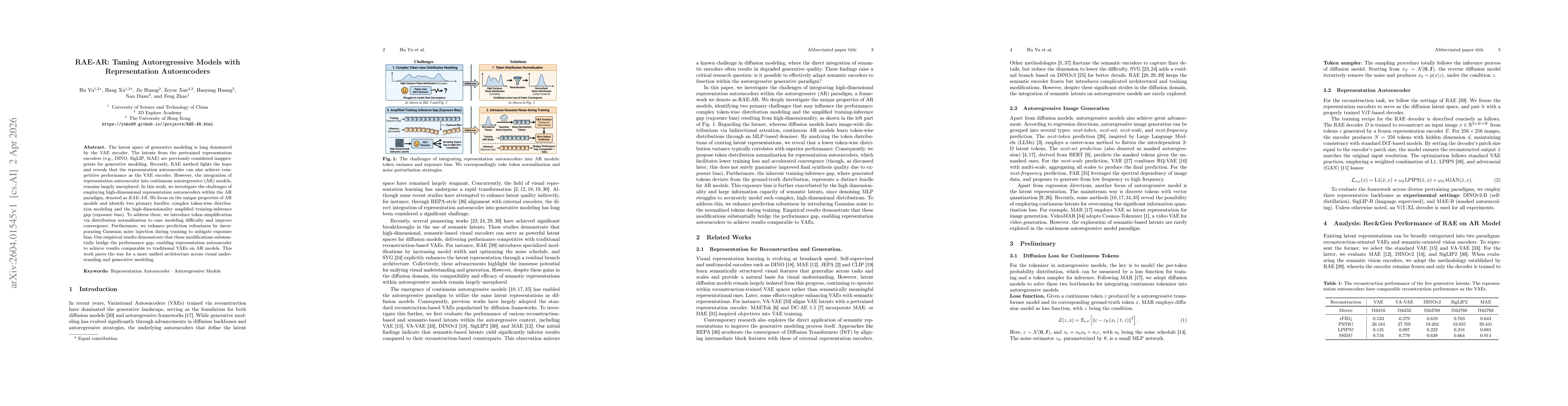 Thumbnail for RAE-AR: Taming Autoregressive Models with Representation Autoencoders