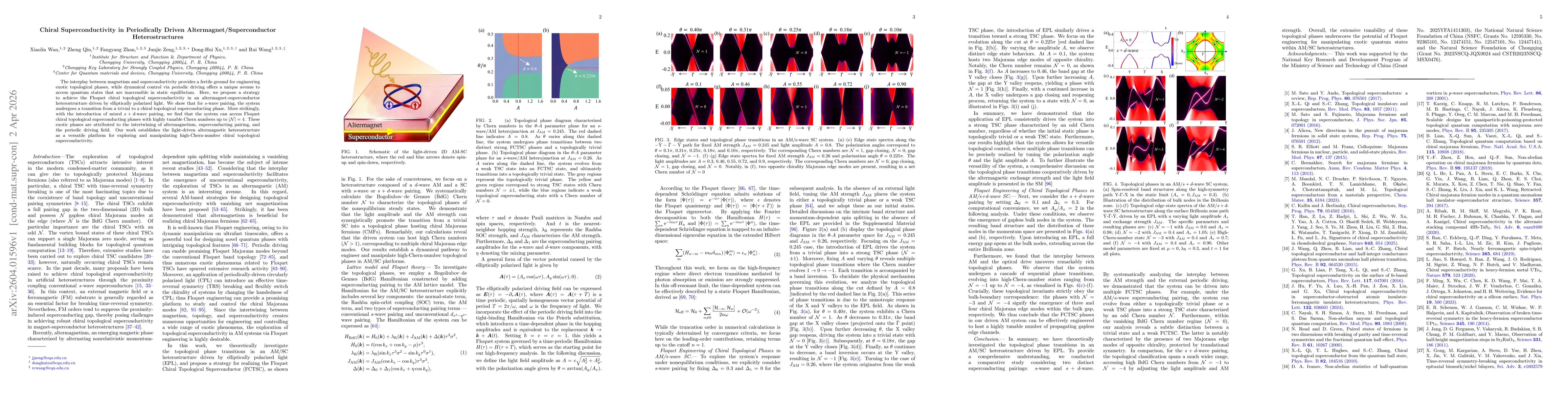 Thumbnail for Chiral Superconductivity in Periodically Driven Altermagnet/Superconductor Heterostructures