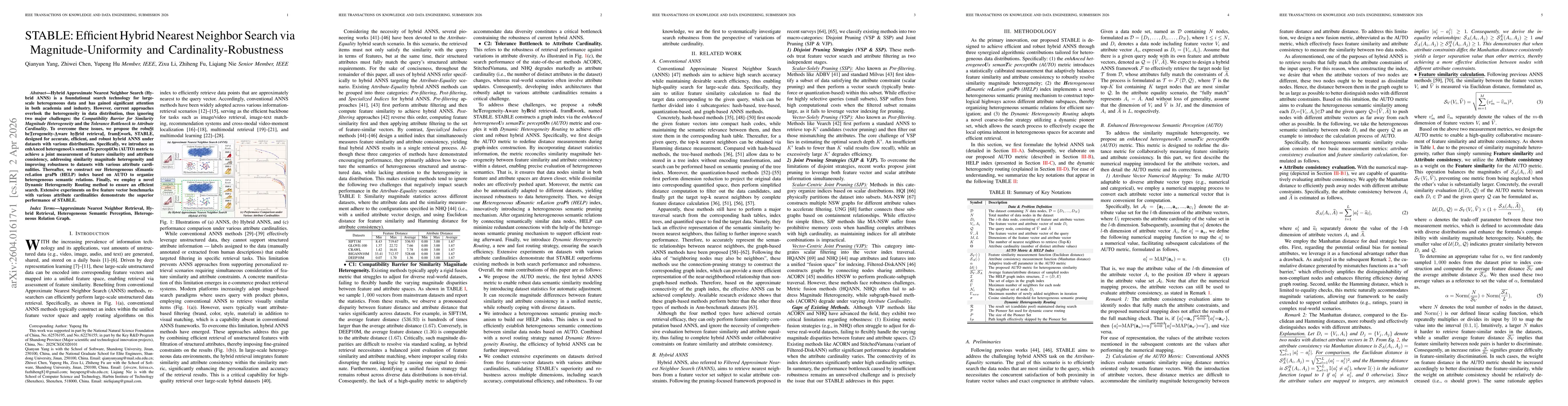 Thumbnail for STABLE: Efficient Hybrid Nearest Neighbor Search via Magnitude-Uniformity and Cardinality-Robustness