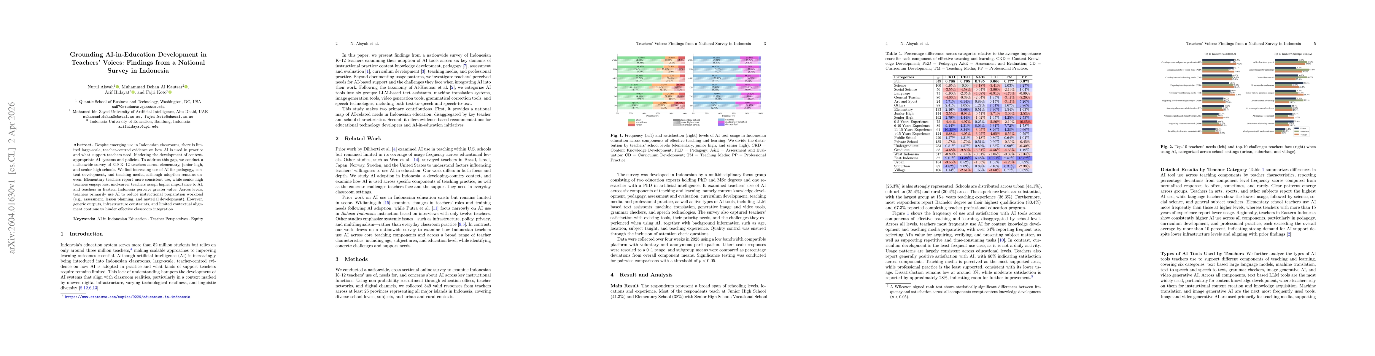 Thumbnail for Grounding AI-in-Education Development in Teachers' Voices: Findings from a National Survey in Indonesia