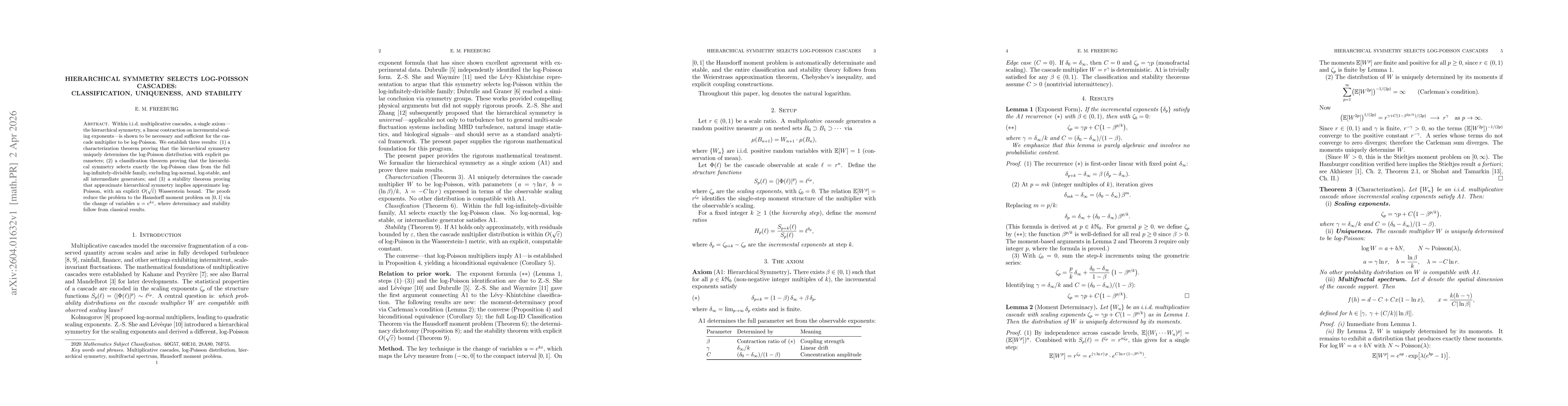 Thumbnail for Hierarchical symmetry selects log-Poisson cascades: classification, uniqueness, and stability